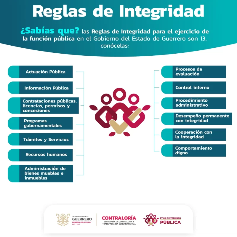 Infografía-13 RI