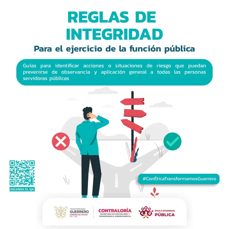 Infografía-concepto RI